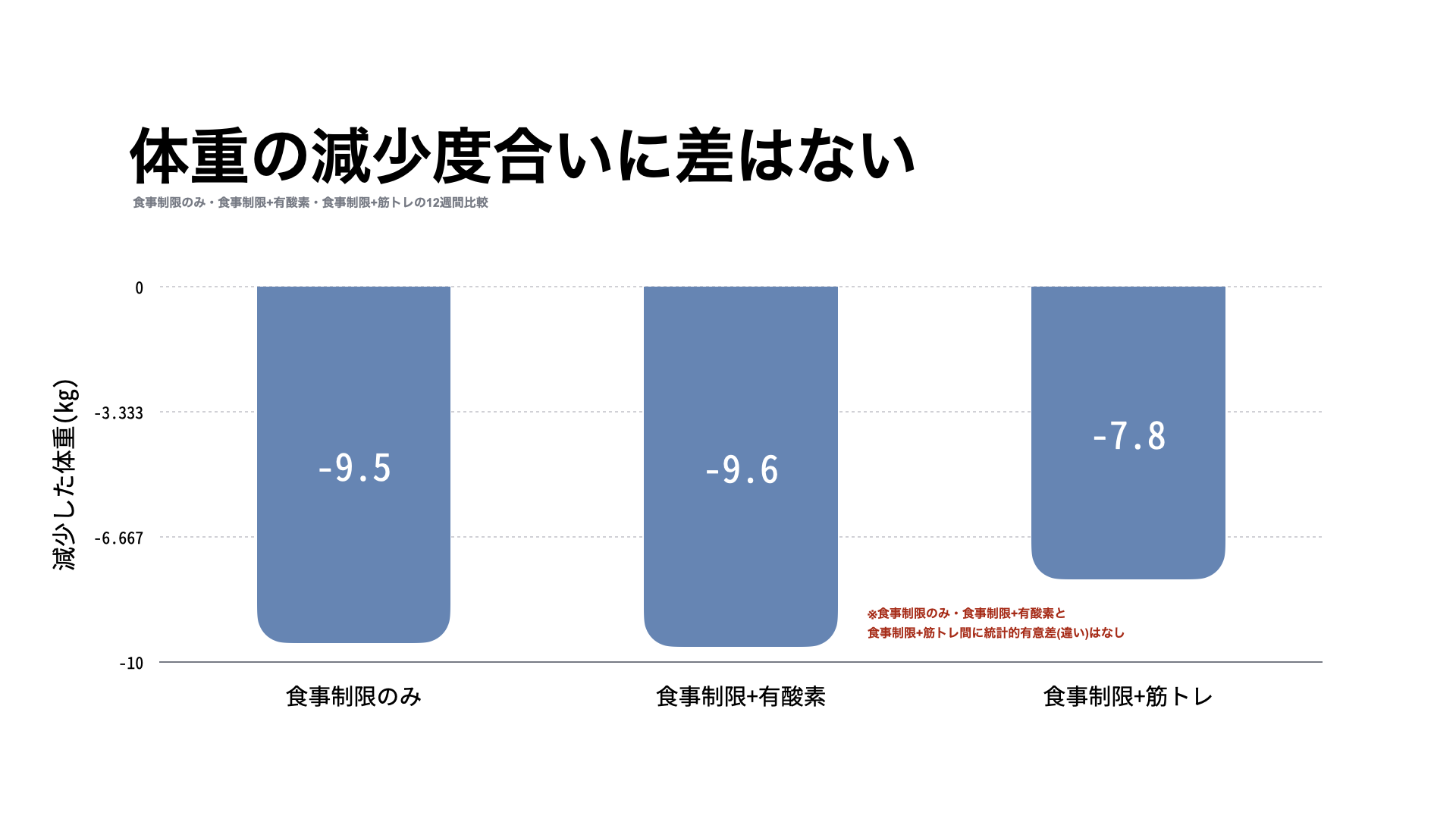 Charts and graphs template_16-9.001.png Charts and graphs template 16 9 001