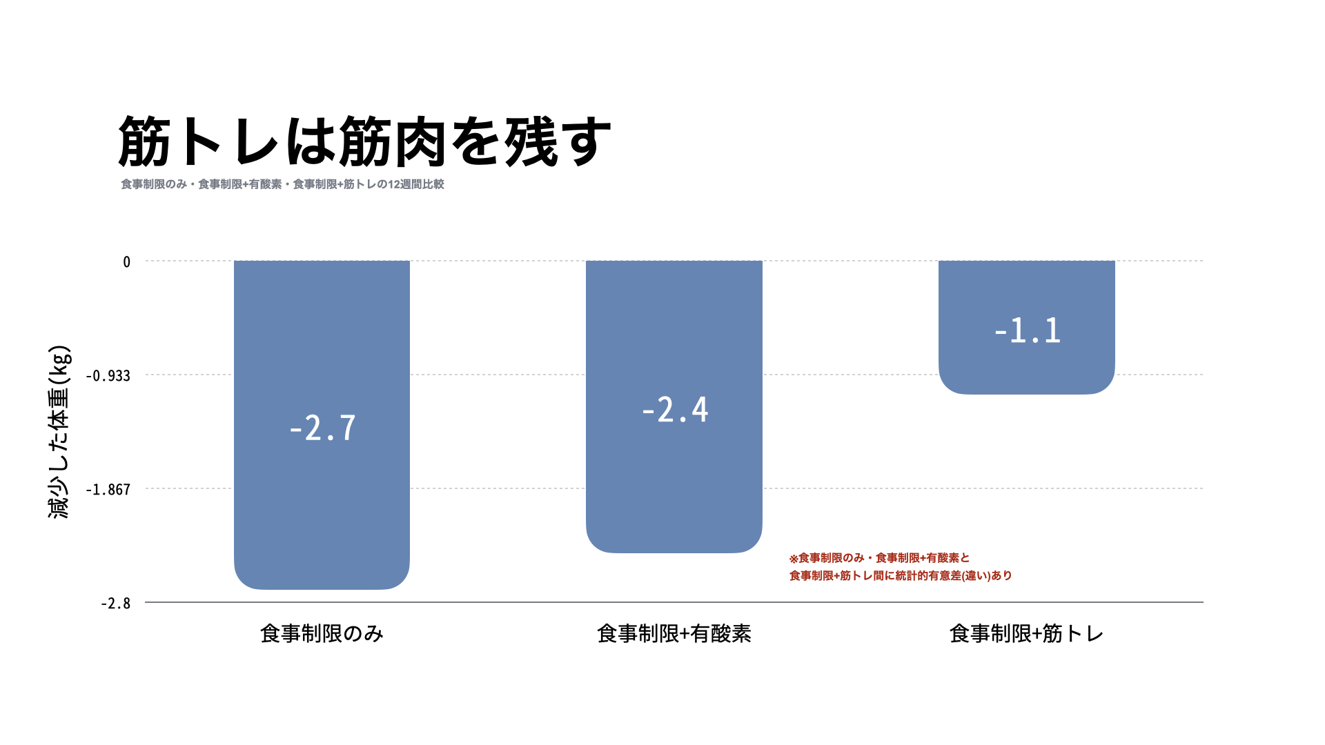 Charts and graphs template_16-9.002.png Charts and graphs template 16 9 002